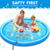 Wading Pool For Kids